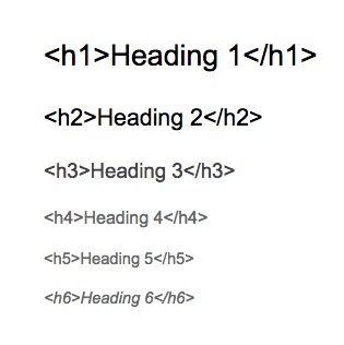HTML Başlık(Heading)